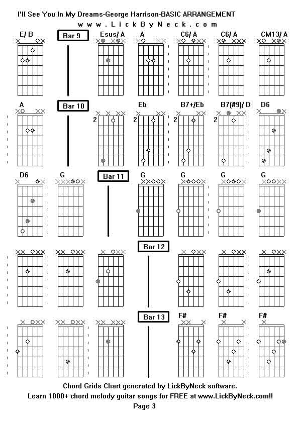 Chord Grids Chart of chord melody fingerstyle guitar song-I'll See You In My Dreams-George Harrison-BASIC ARRANGEMENT,generated by LickByNeck software.